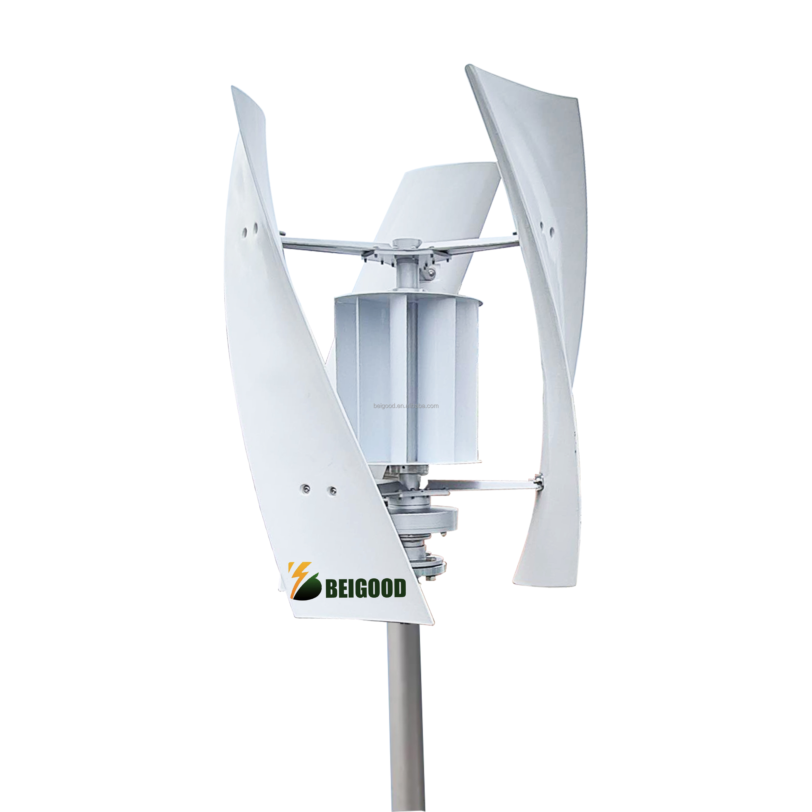 Renewable Energy Generation - 2026 SELL Discount 1500w Renewable Energy