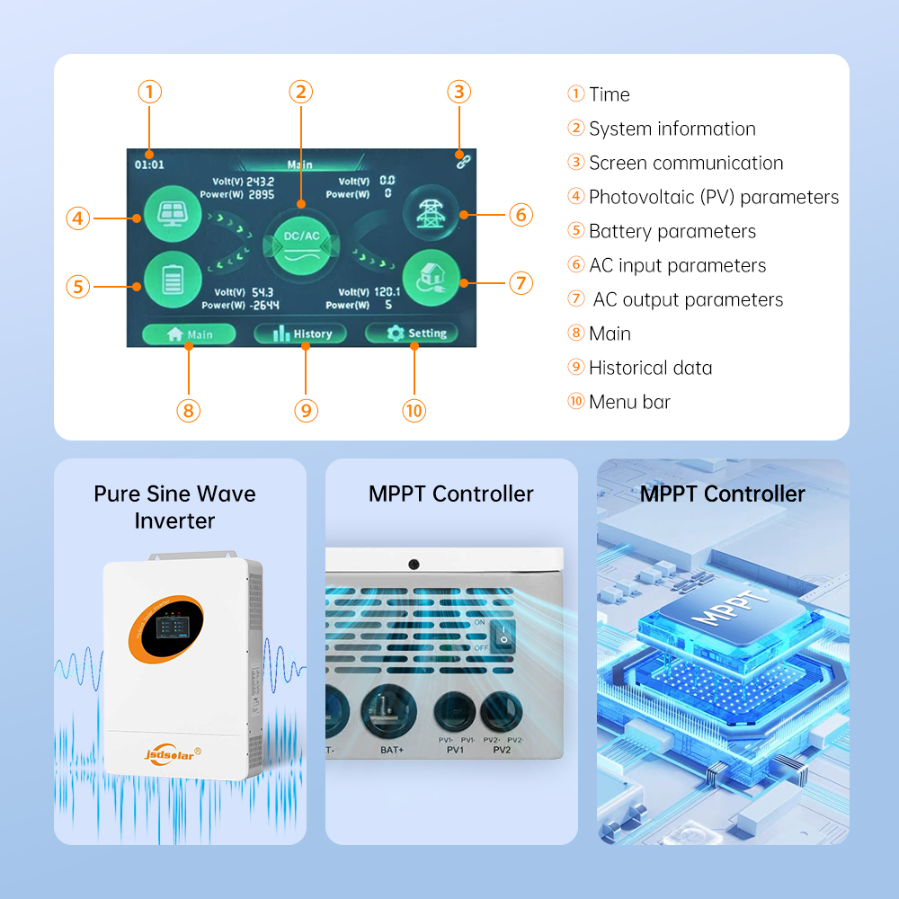 12KW Split Phase Hybrid Invert - Mppt Charge Controller avis et prix