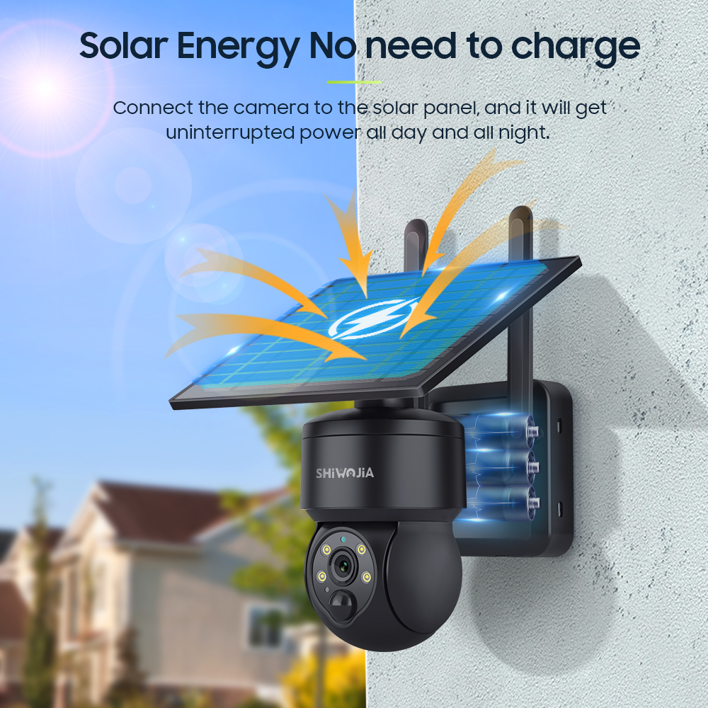 SHIWOJIA WIFI Wireless PTZ Sol - Solar Panel Tilt Mount avis et prix