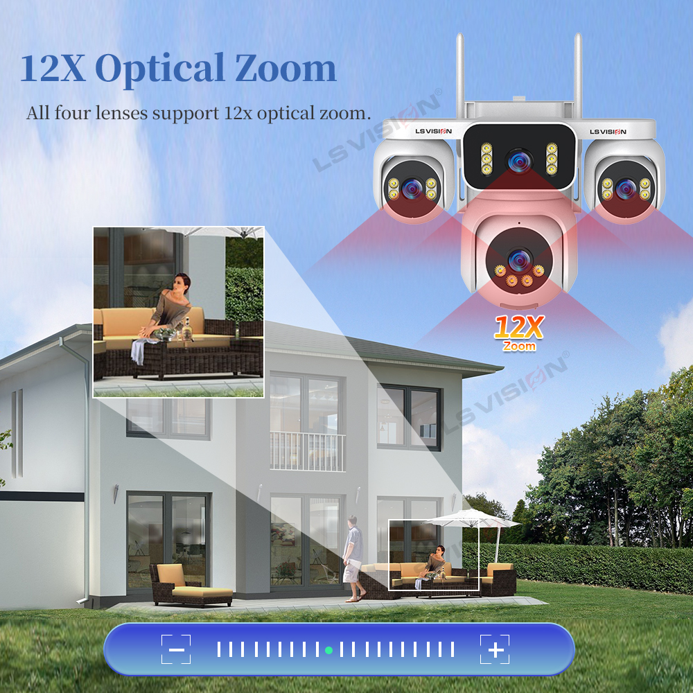 LS VISION 4 Screens AOV Solar  - Solar Panel Tilt Mount avis et prix