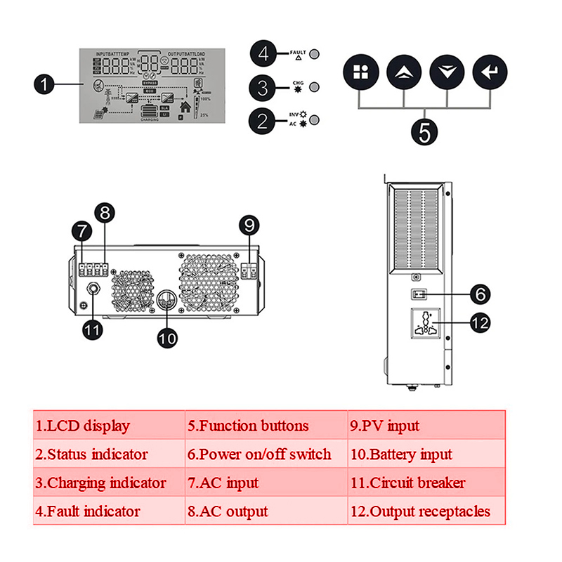 ECGSOLAX 1KW Hybrid Solar inve - Mppt Charge Controller avis et prix