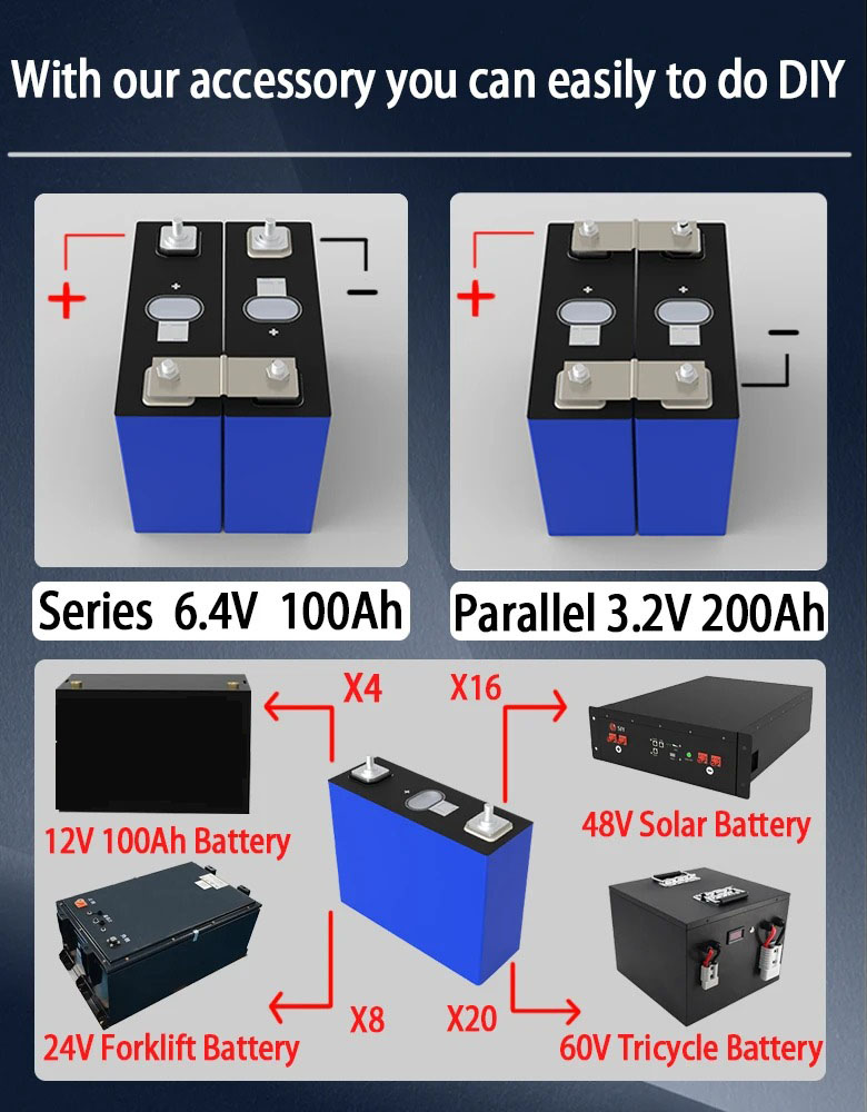 New Gotion 100Ah 105Ah LiFePO4 - Renewable Energy Technology avis et prix