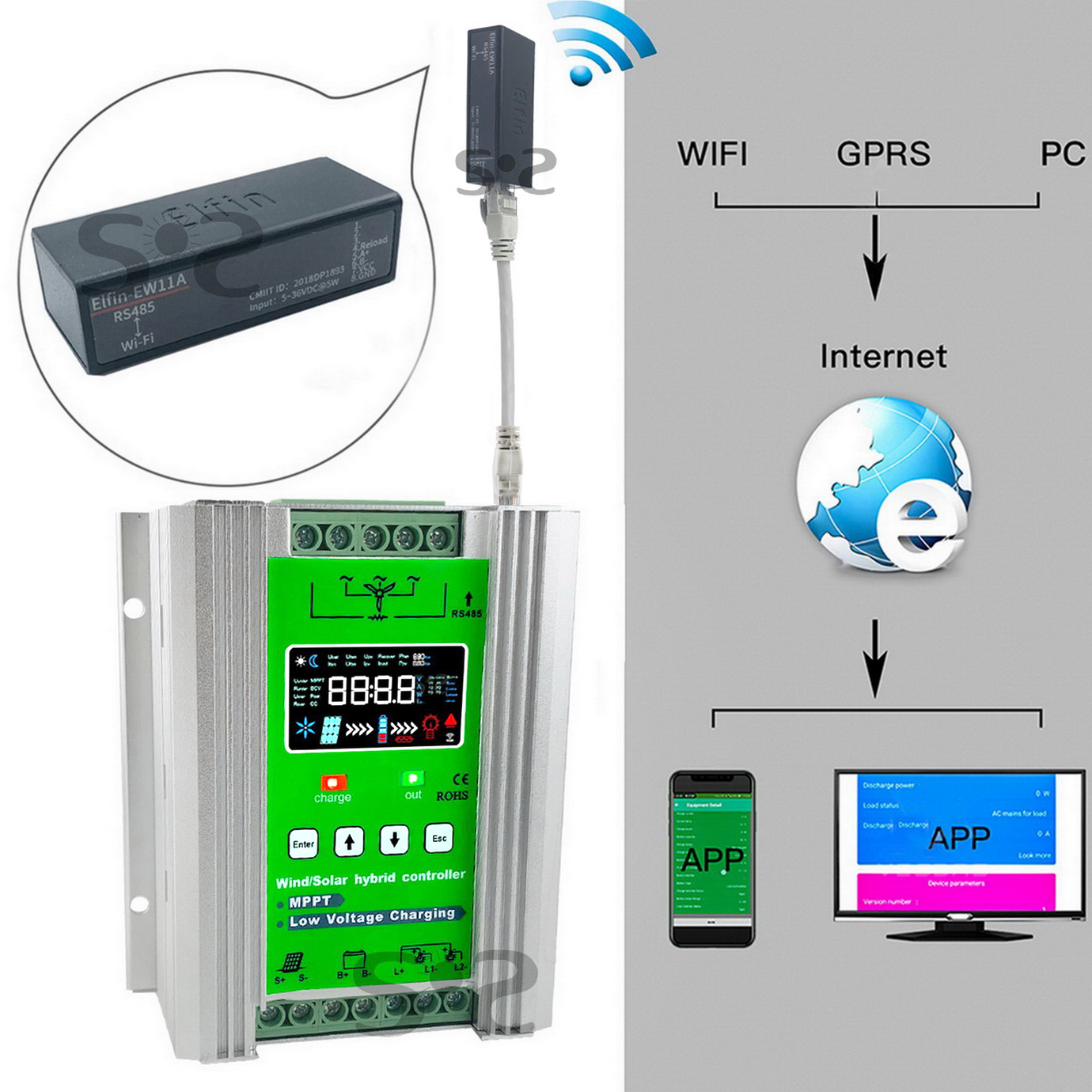 4000W MPPT Wind Solar Hybrid C - Mppt Charge Controller avis et prix