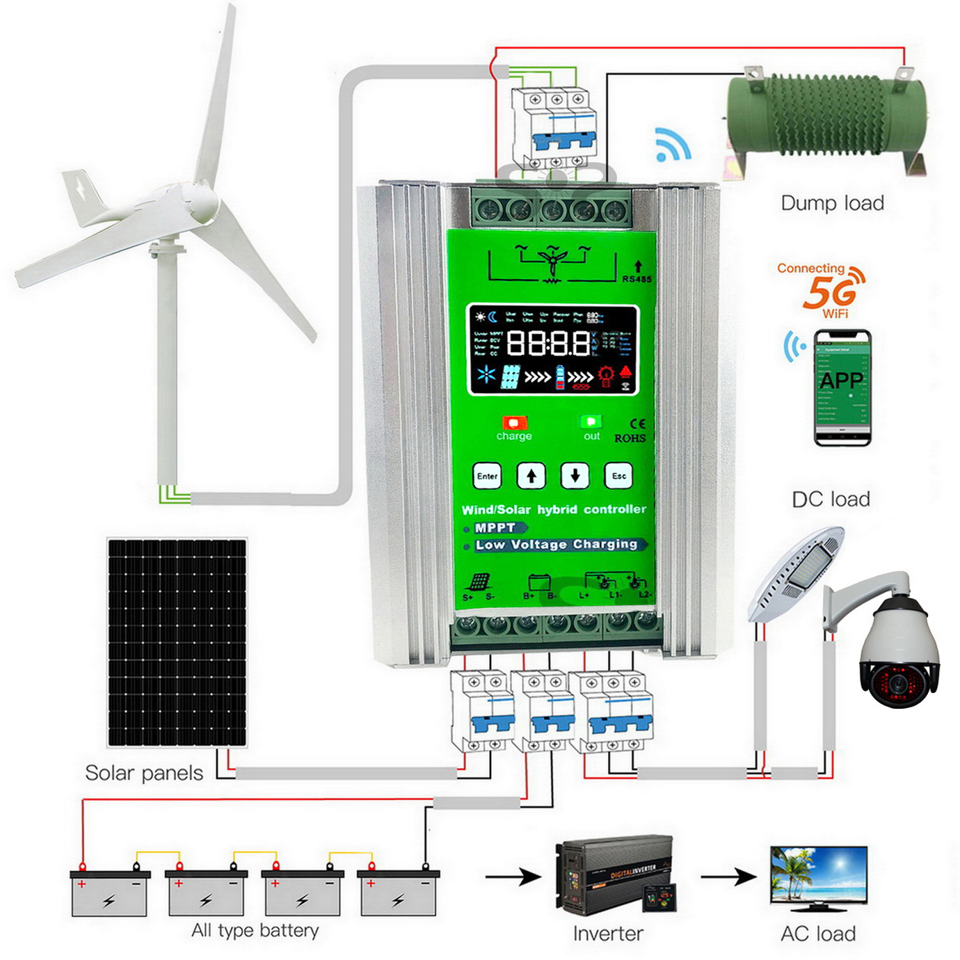 4000W MPPT Wind Solar Hybrid C - Mppt Charge Controller avis et prix