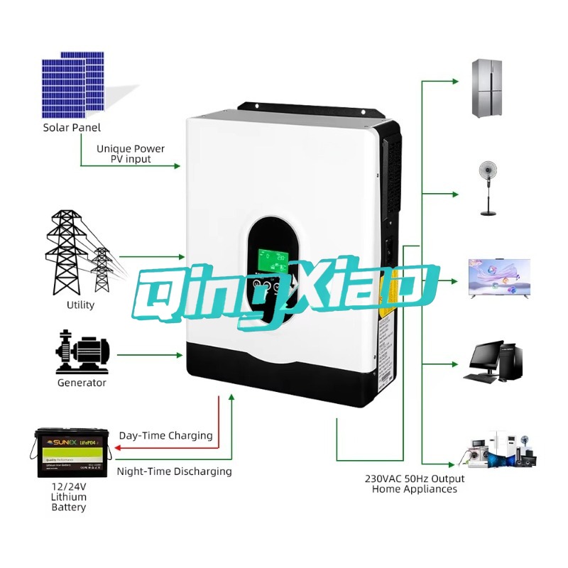 Sako Solar Hybrid Inverter Mpp - Mppt Charge Controller avis et prix