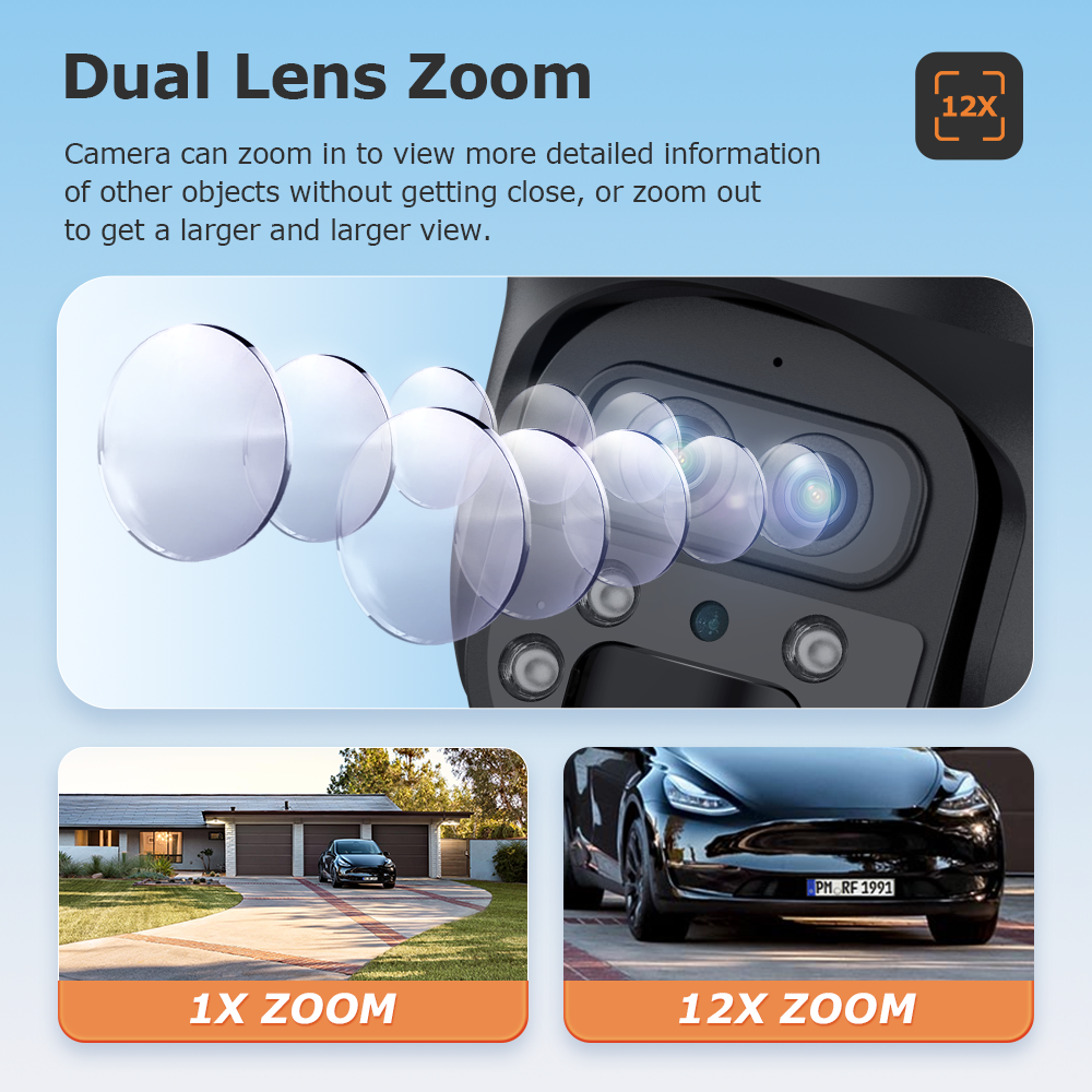 SHIWOJIA 15X ZOOM Solar Camera - Solar Panel Tilt Mount avis et prix