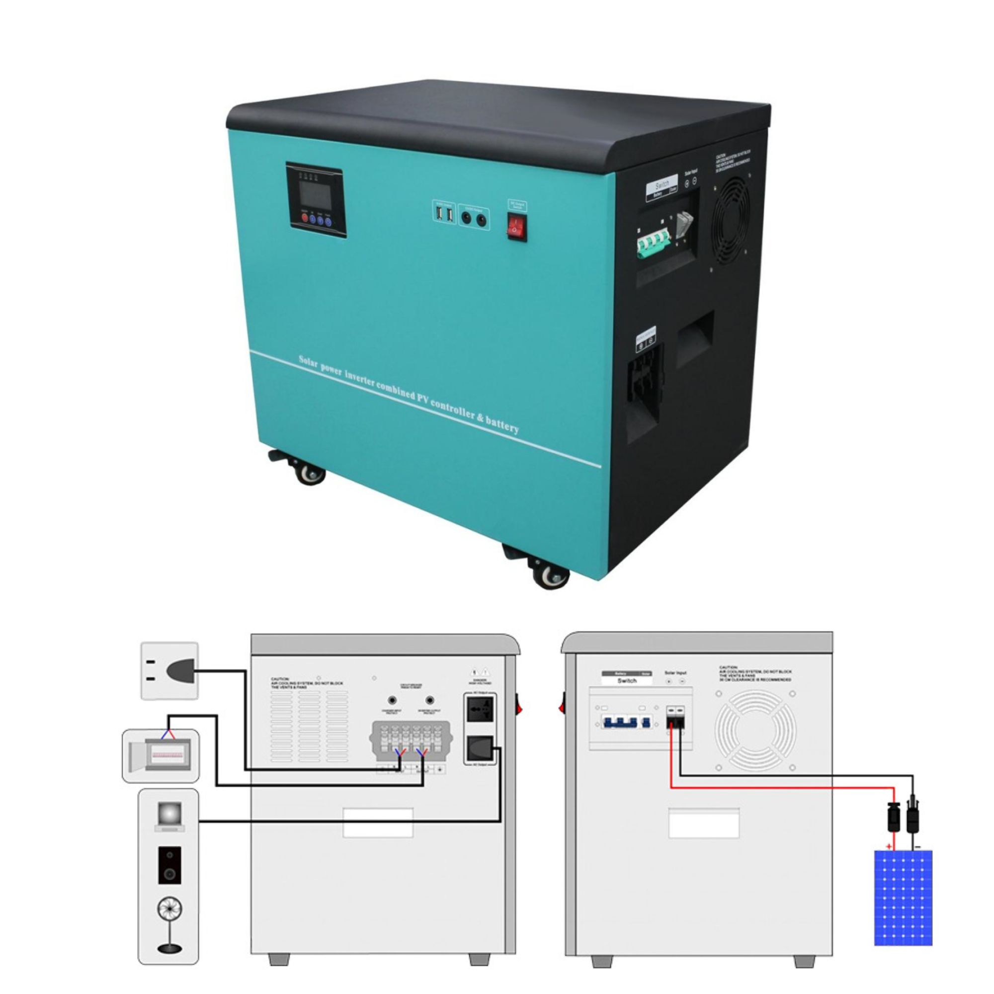 Conversion Kits Factory Produc - Renewable Energy Technology avis et prix