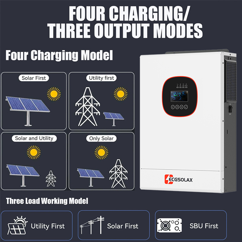 ECGSOLAX 3.6KW Hybrid Solar In - Mppt Charge Controller avis et prix