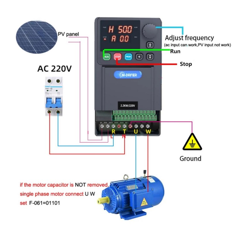 15KW PV Series Variable Freque - Mppt Charge Controller avis et prix